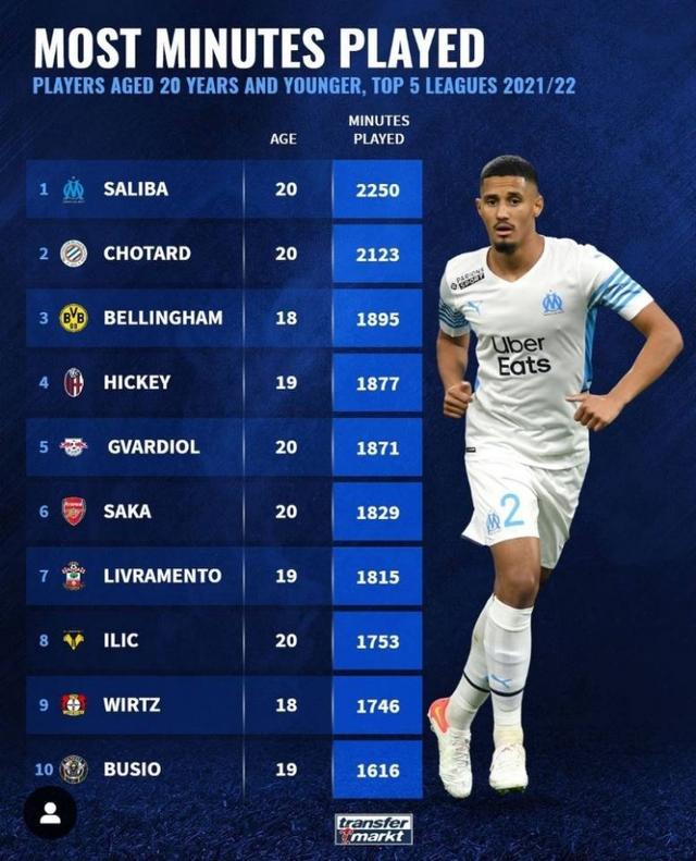 岸线和宜人