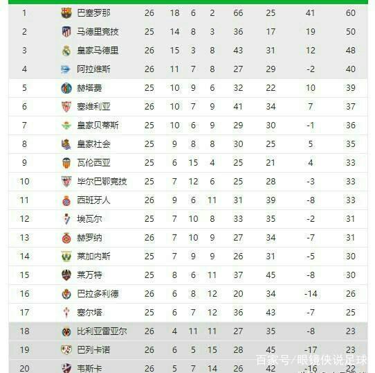 制定应急计