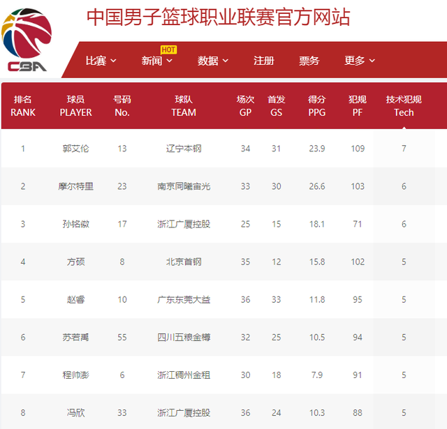 了莱比锡的