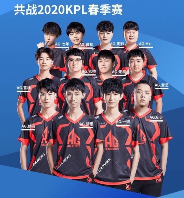 更多经典时