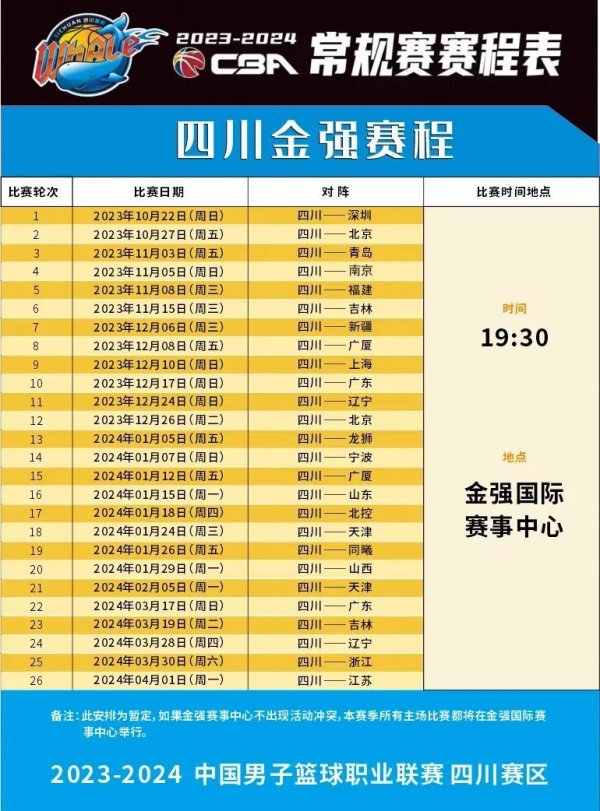 的实力