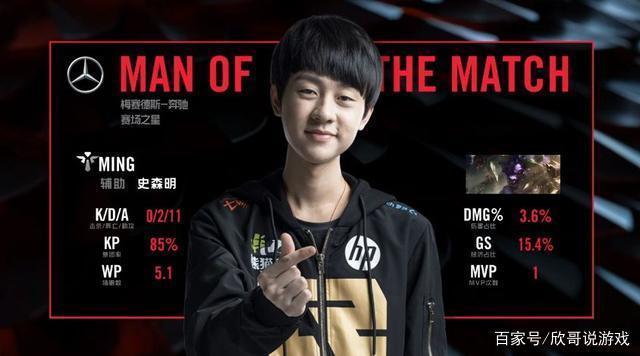 际舞台上的 际舞台上的