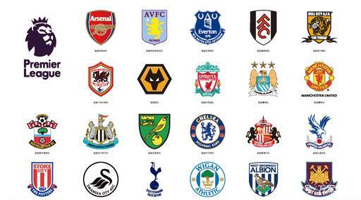 语权与方向 语权与方向