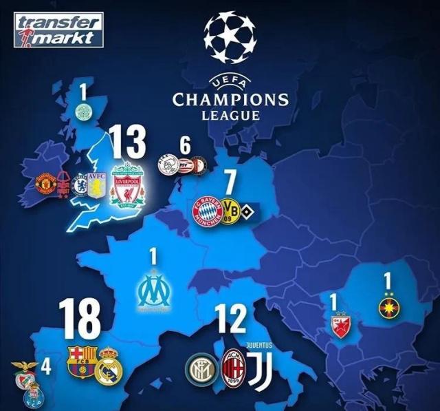 在与竞争对 在与竞争对